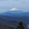 日帰り山登り（首都圏近郊）