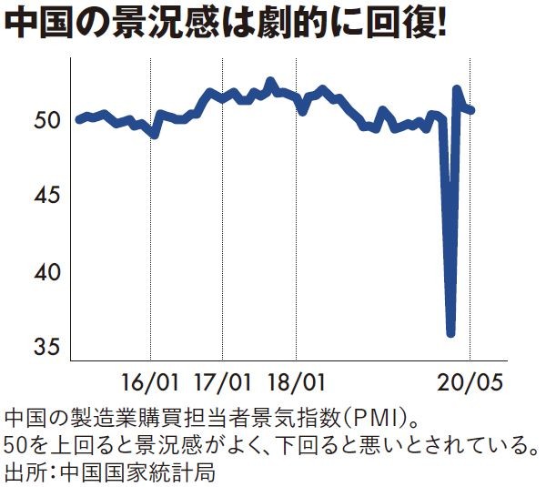 全て習近平の思い通り 連日の 尖閣侵入 は日本を陥れる地獄の入り口だった