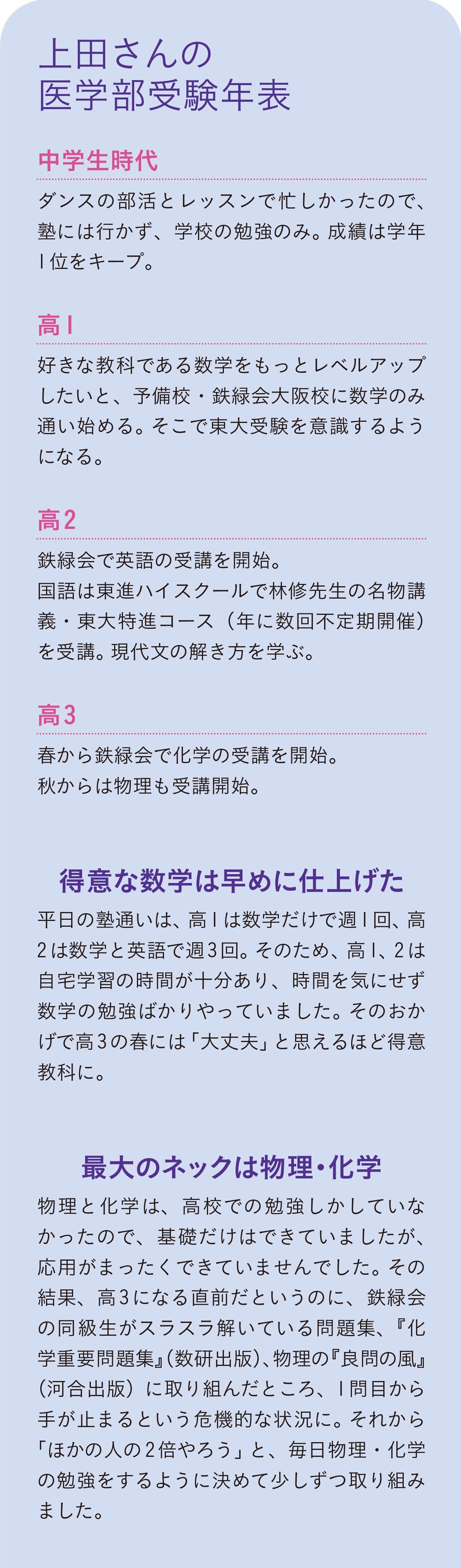 新型コロナ感染急拡大でも プロほど医療保険に入らない 理由