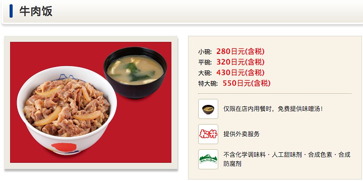 台灣「松屋」菜單搶先曝光，燒肉定食 159 元起，但這價格算是合理嗎？