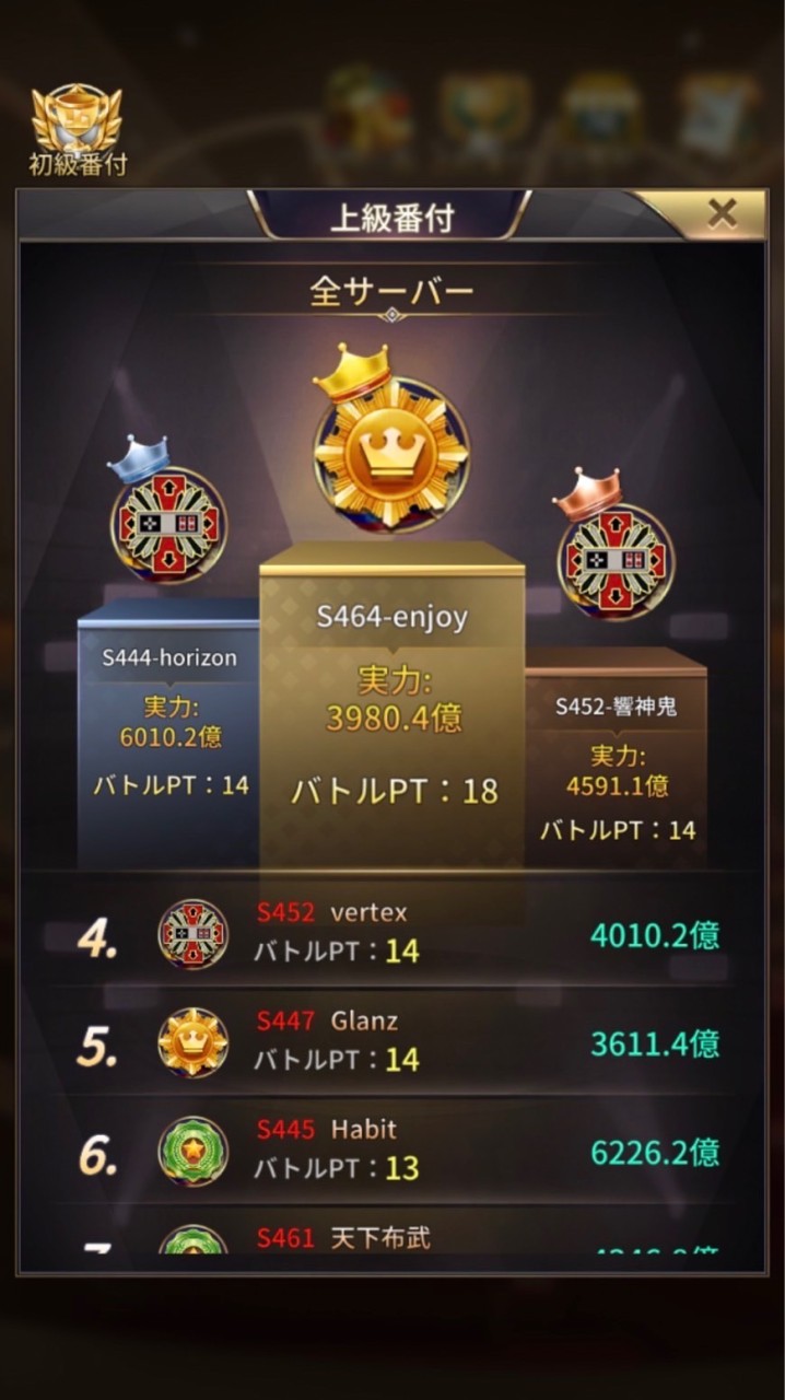 Regeneチームチャット