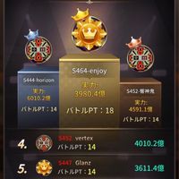 Regeneチームチャット