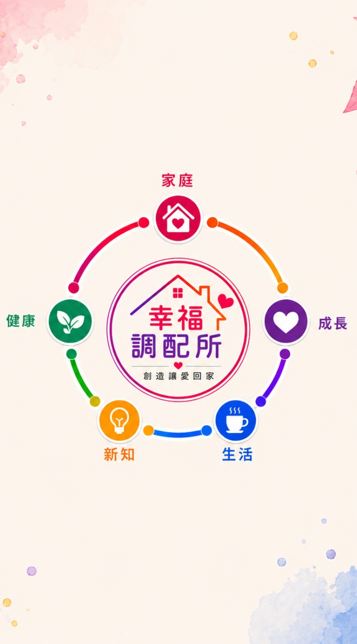 🌷 幸福調配所社群｜by婉予