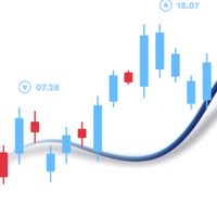 Forex แนะนำโบรคมือใหม่