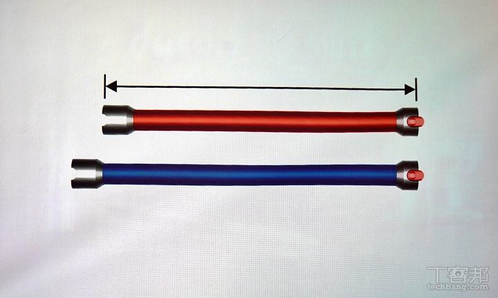 Dyson 推出小改款無線吸塵器 V8 Slim Fluffy+，吸力不減、吸頭升級、售價 16,900 元