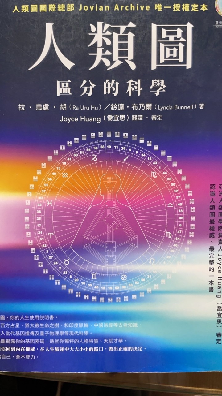 人類圖分享室