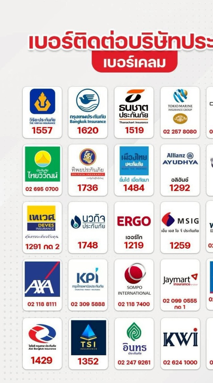 ผ่อนประกัน10งวด(0%)   #ประกัน#พรบ.ภาษี#