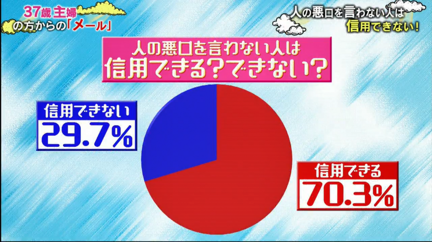 松子名言 口就是用來說壞話 Line購物