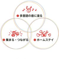 🎤⭐️多言語歌サダメタ活⭐️🎶オプチャ実験