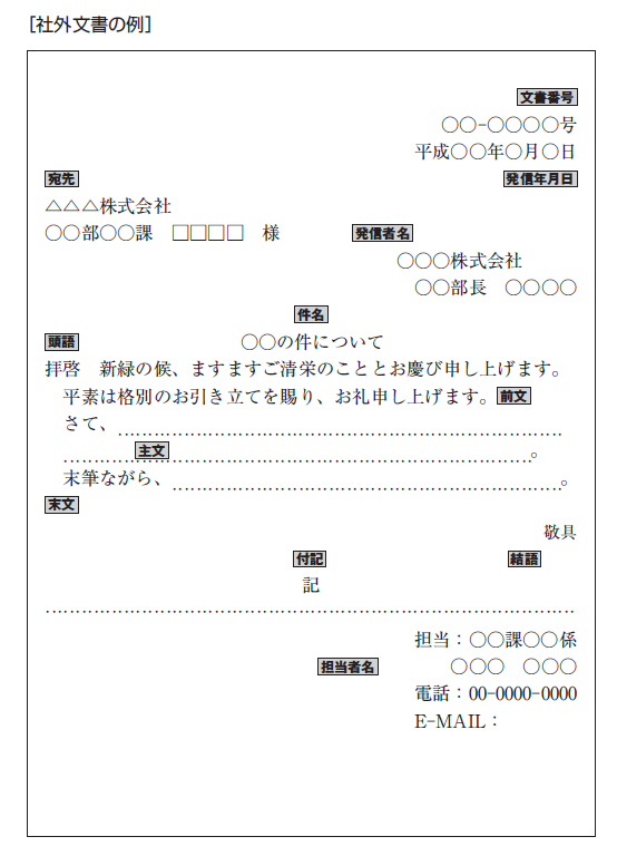 ビジネス文書 社外と社内で違うルールと形式 Zuu Online