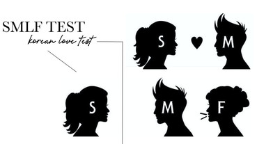 韓國「SMLF心理測驗」！超準排序SMLF，測出你人生中最在乎的事情