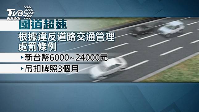飆風再起？集體國道3號上競速　險象環生