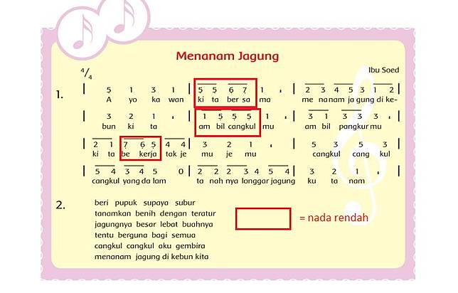 Not angka 7 pada lagu menanam jagung memiliki ketukan