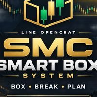 ระบบเทรด SMC Smart Box