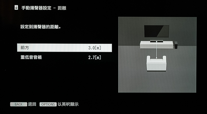 迎接 Soundbar 新聲代！Sony HT-Z9F、HT-X9000F 全面導入 Dolby ATMOS 全景聲環繞技術