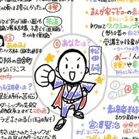 🎨5/4(月)，5/6(水)，5/8(金)自分発見プログラム体験セミナー3DAYSチャレンジ