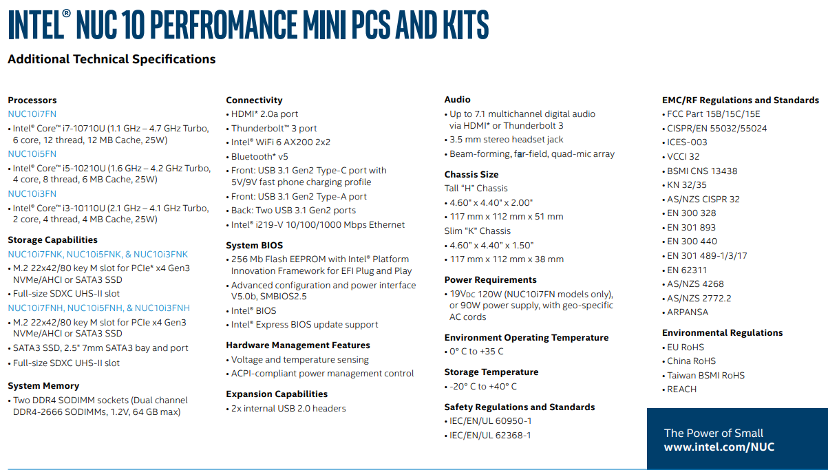 NUC 10 不僅效能升級，許多功能亦連帶更新，並因應 Core i7-10710U 版本多出 2 個處理器核心，外接變壓器更將功率提升至 120W。