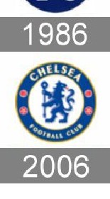Chelsea Fc FanClub