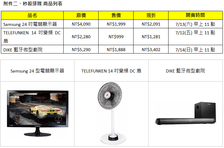 燦坤「全民購物節」，7/12 - 7/15 電視、電競產品、家電超特惠