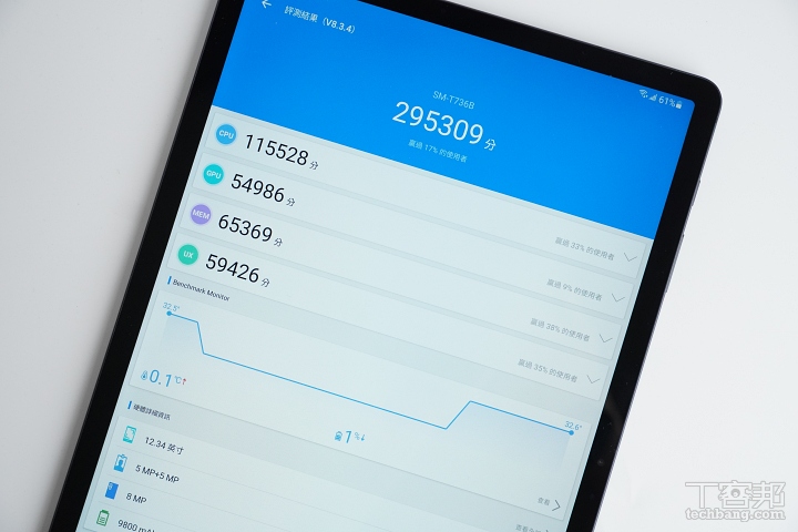 三星 Galaxy Tab S7 FE 開箱評測：S Pen 和鍵盤皮套帶來生產力，售價 19,900 元