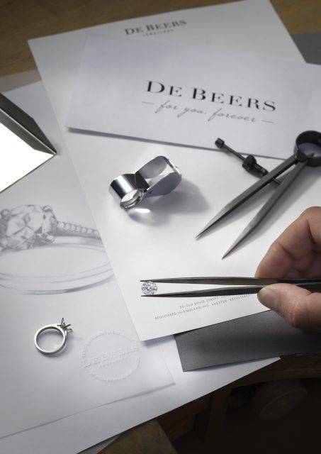 De Beers Ring Sizer