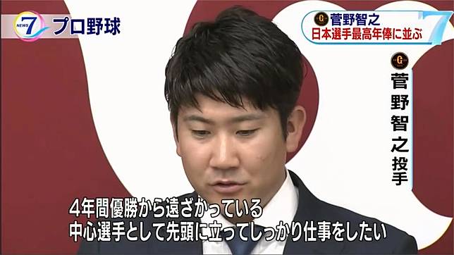 奪中央聯盟投手三冠王巨人王牌菅野智之加薪2億日幣 民視新聞網 Line Today