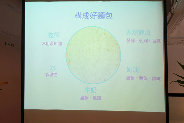 哈肯舖淨生吐司、桑葚優格吐司，使用聯華潔淨認證麵粉，成分天然、八大無添加，嚴選好食材低溫發酵手感烘焙，安心美味的生吐司