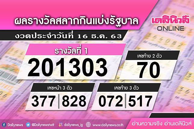 à¸•à¸£à¸§à¸ˆà¸«à¸§à¸¢ à¸‡à¸§à¸
