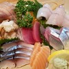 ギルド 海鮮グループ