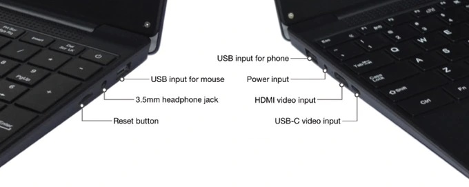 PhoneBook透過USB與行動裝置相連，同時具有HDMI與USB Type-C影像輸入。