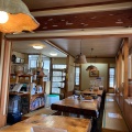 実際訪問したユーザーが直接撮影して投稿した大戸うどん里の茶屋の写真