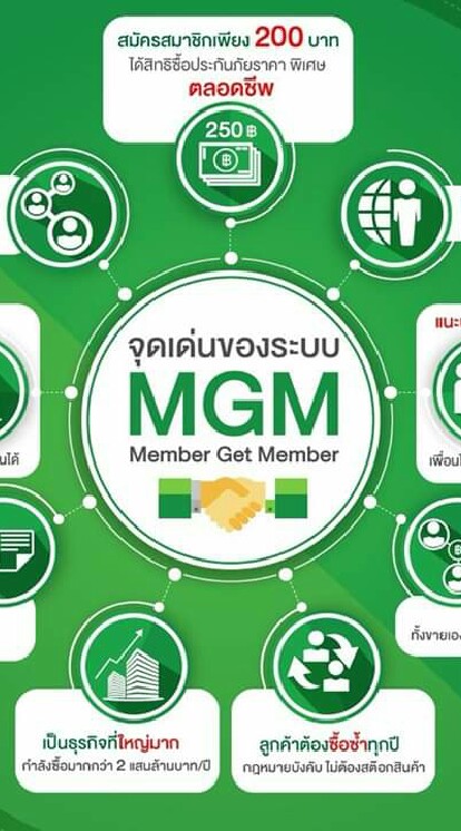 ประกันราคาสมาชิก By ศรีกรุงโบรคเกอร์