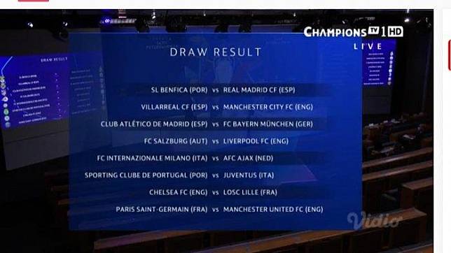 Hasil drawing 16 besar liga champions