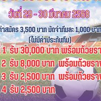 น้องโอบxน้องยิปโซ คัพ ครั้งที่ 2