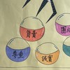 屏科實中 國中部 213 家長群