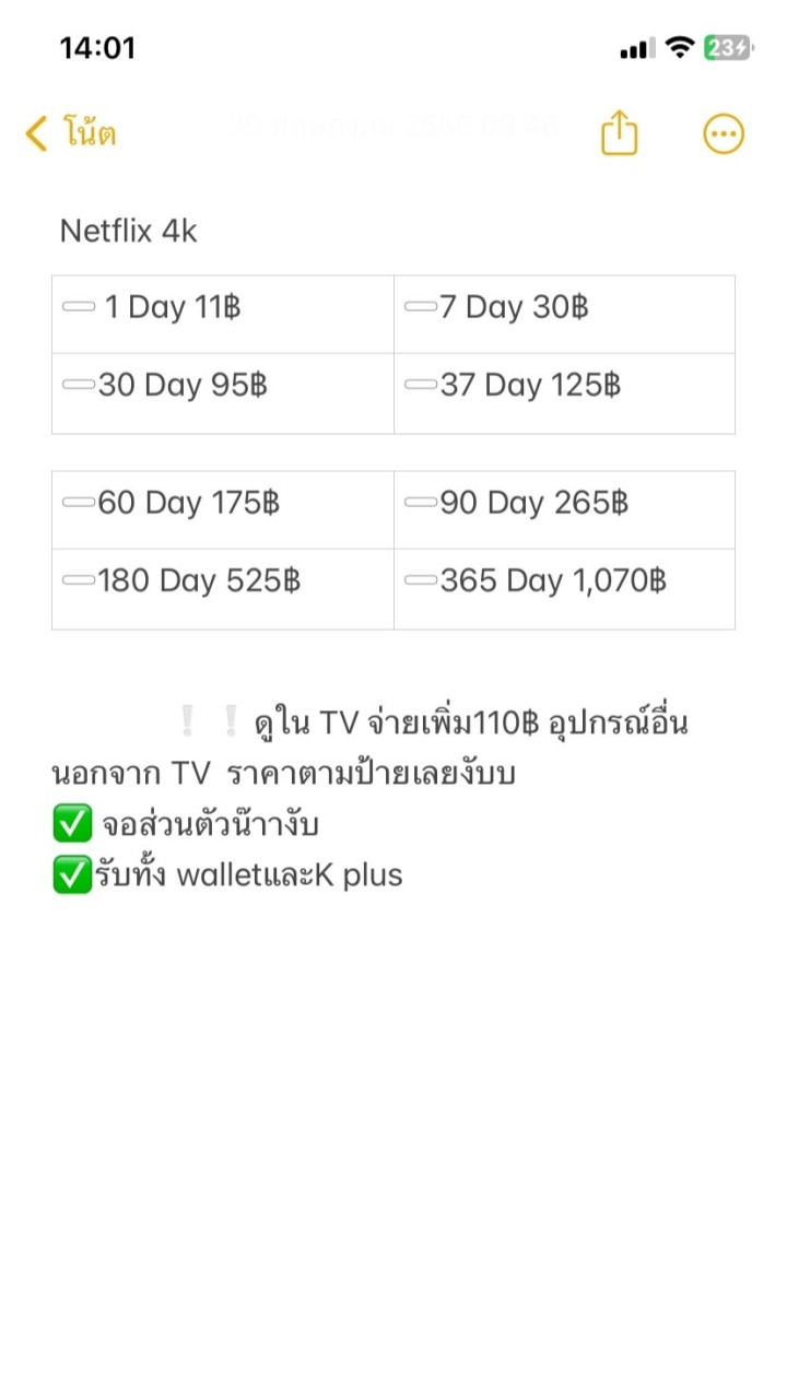 ลูกค้าที่อยากได้ รหัสเน็ตฟริก