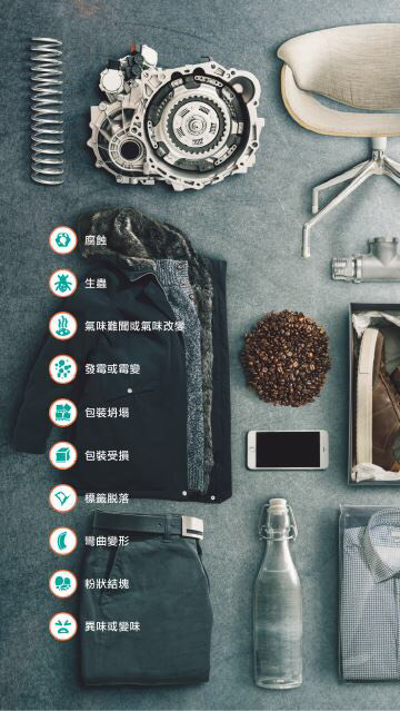 瑞典🇸🇪Absortech乾燥劑愛用者社群(台灣市場）
