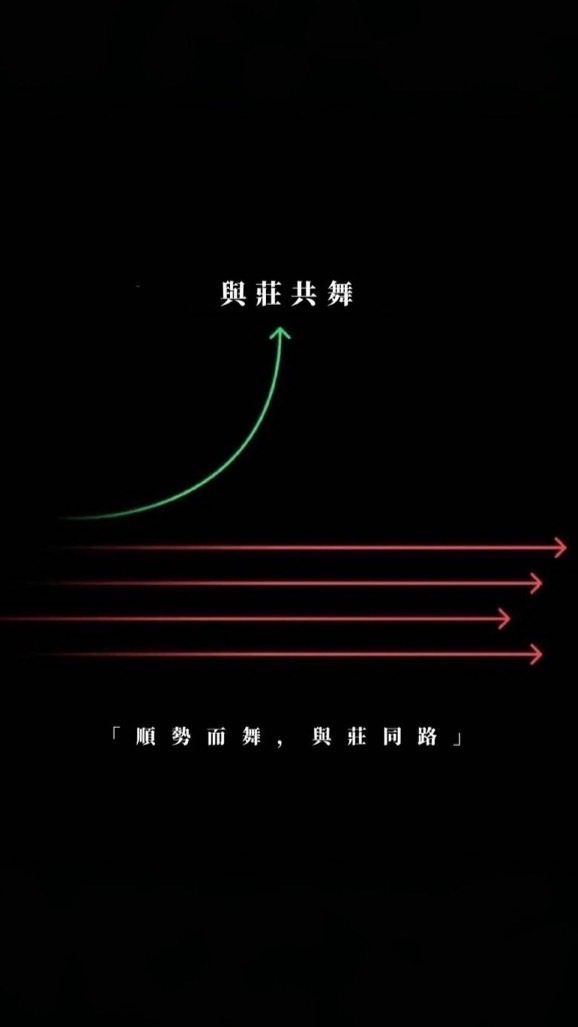 ⋆⌁⌁⌁ 與莊共舞 ⌁⌁⌁⋆ 《禁言》