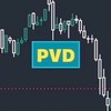 Baac PVD Academy