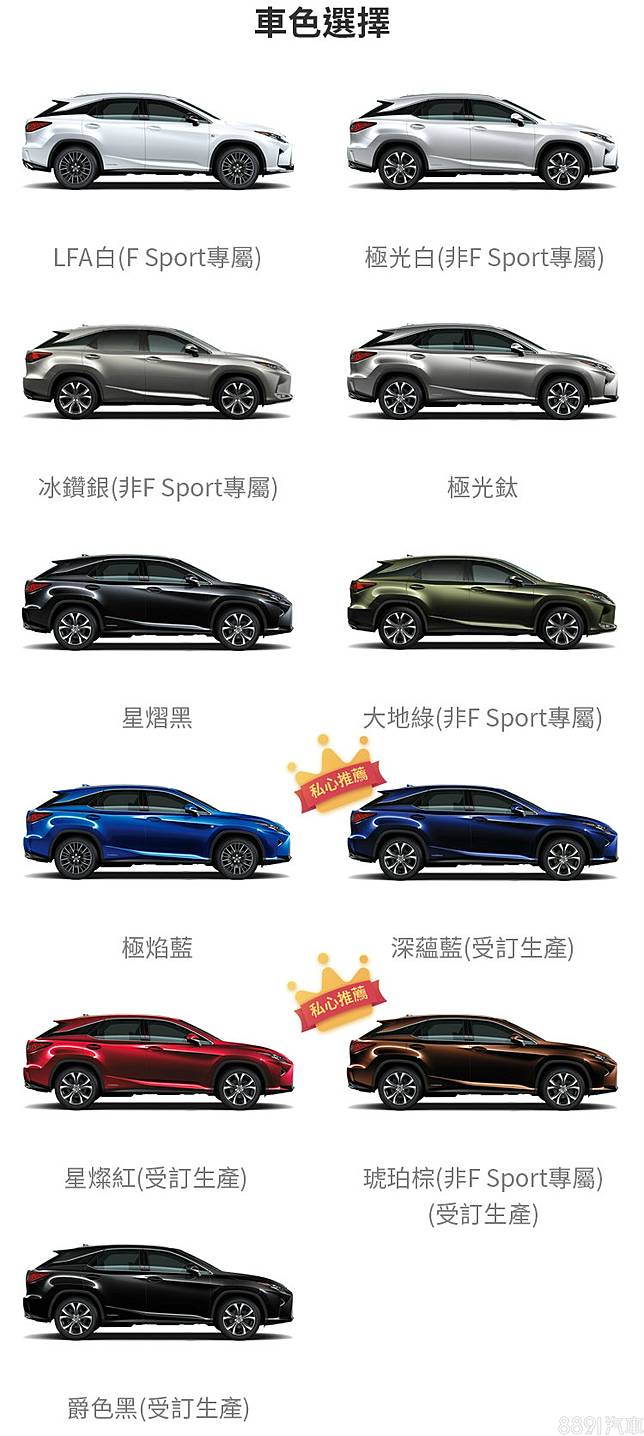 14車型大混戰 Lexus Rx怎麼選最值得 81汽車交易網 Line Today