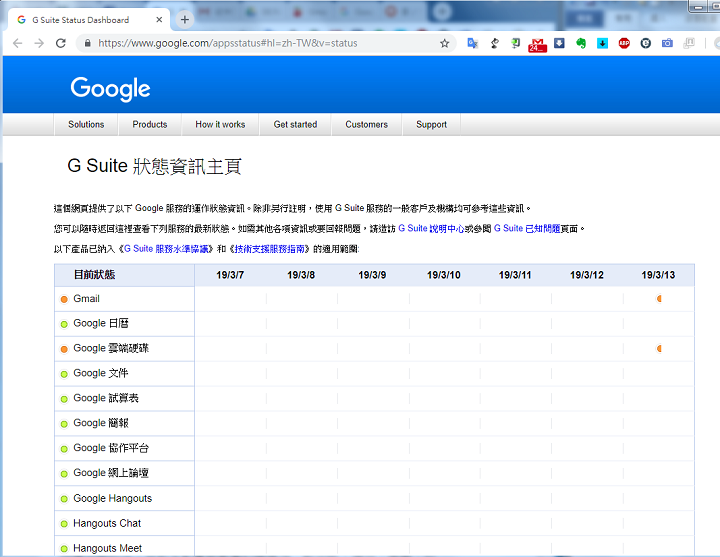 Google 雲端、Gmail 全球大故障！雲端資料也不見得能信任