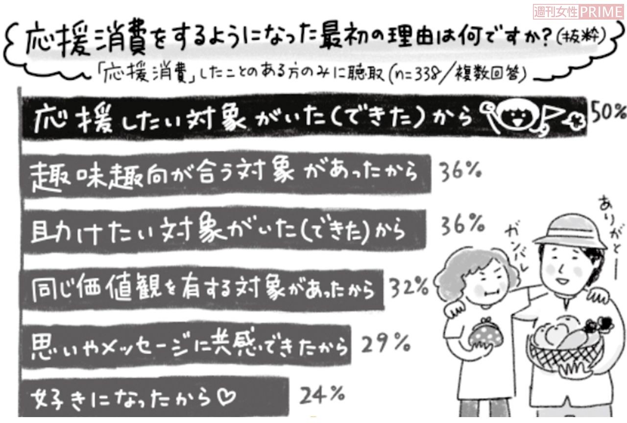 櫻井翔の実弟が名家の令嬢と結婚していた