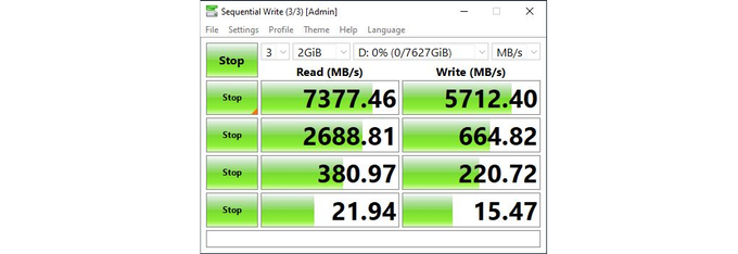 將16組SATA固態硬碟組成RAID 0磁碟陣列，存取效能可以衝破7000MB/s。