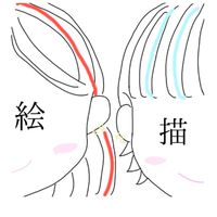 イラスト初心者さん 上達しなくて悩んでる人！アドバイスします！！