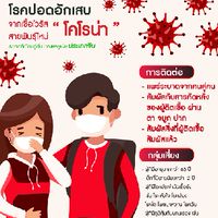 ไวรัสล่าสุด โคโรน่า พร้อมการอัปเดต
