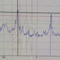 檢測認證實驗室（CE,FCC,BSMI,NCC,CB…)