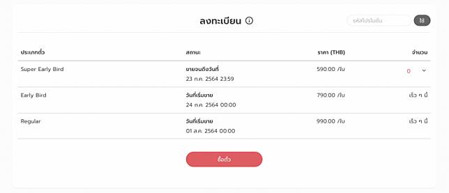 รู้หรือไม่? ระบบขายบัตร จาก Zipevent สามารถใช้กับงานอีเว้นท์ออนไลน์ได้  (Ticketing) | ZipEvent | LINE TODAY