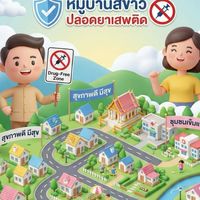 บ้านชัยพลศิลป์ ม.12 ต.โจดหนองแก