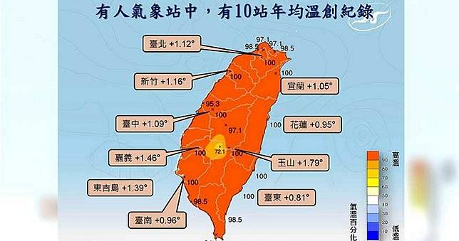 今年是史上最暖一年　明年春天仍有寒流、低溫可能