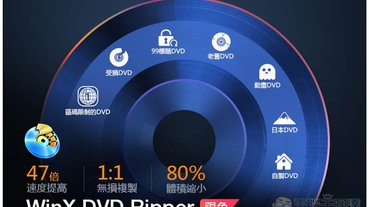 DVD 備份、轉檔王 WinX DVD Ripper Platinum 限免！還能免費抽 Synology NAS 等獎品